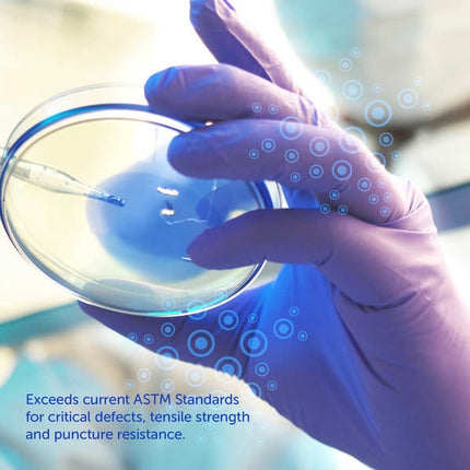 Blue Nitrile Exam Gloves, Powder-Free, 3.5 Mil (10 Boxes of 100 Count, 1000 Total)