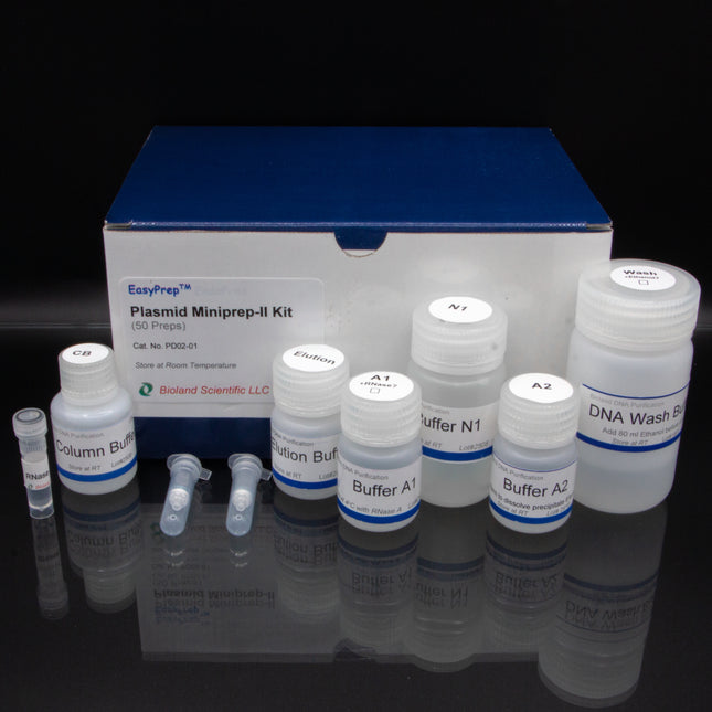 Plasmid Miniprep-II Kits