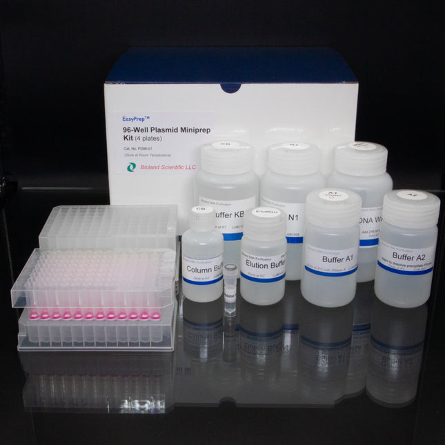 96-well Plasmid Miniprep Kits