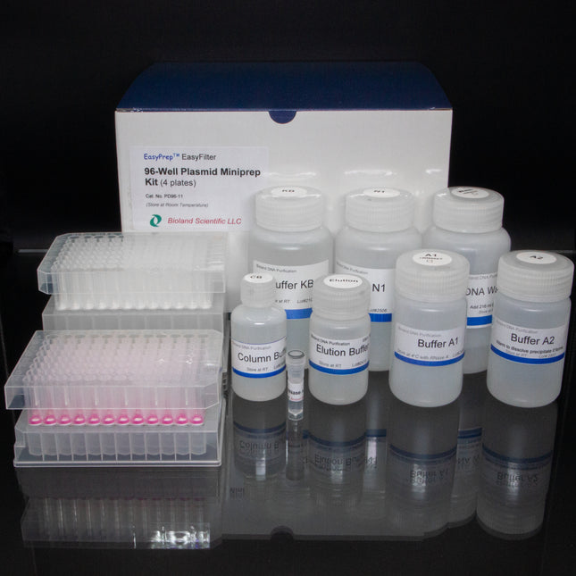 96-well Plasmid Miniprep Kits