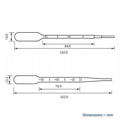 Transfer Pipets