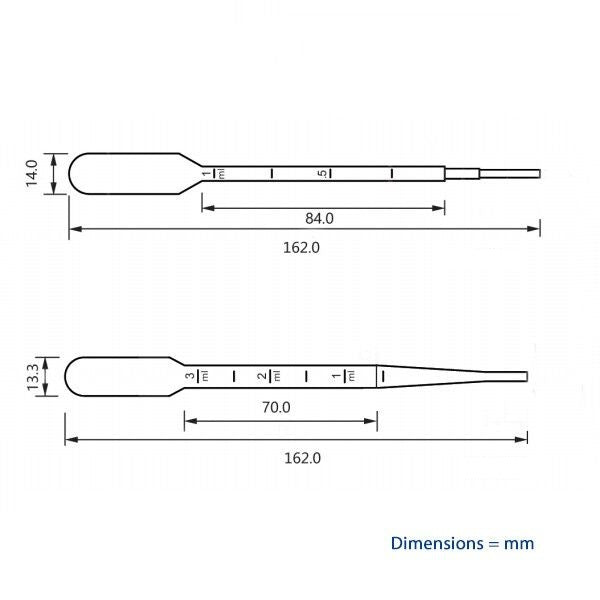 Transfer Pipets