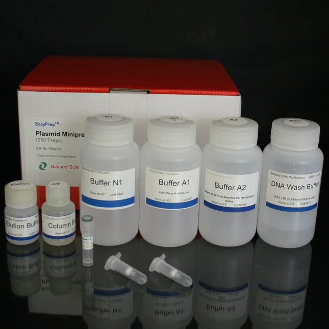 Plasmid Miniprep-II Kit (250 Preps)