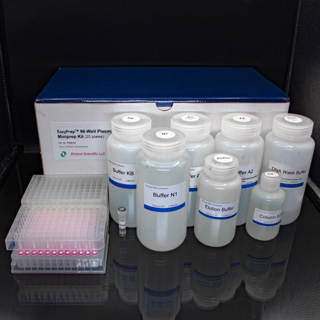96-well plasmid miniprep kit (20x96 Preps)