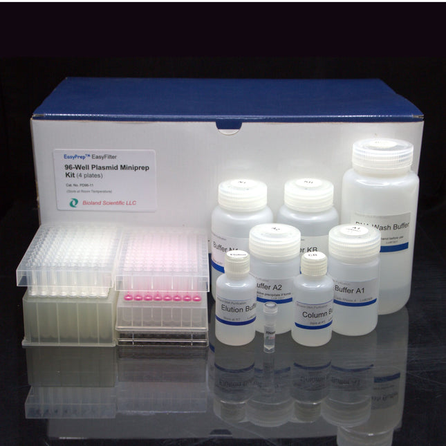96-Well Plasmid Miniprep kit (4x96 Preps)