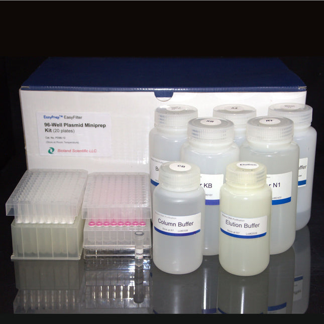 96-well plasmid ezFilter miniprep kit (20x96 Preps)