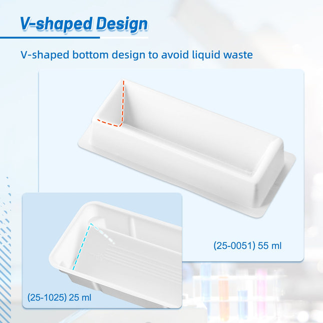 25ml Solution Basin, Sterile (Individually Wrapped, 100 Count)