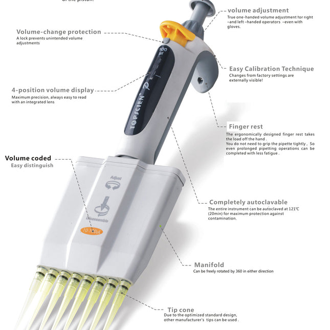 P-Series 8-Channel Micropipette