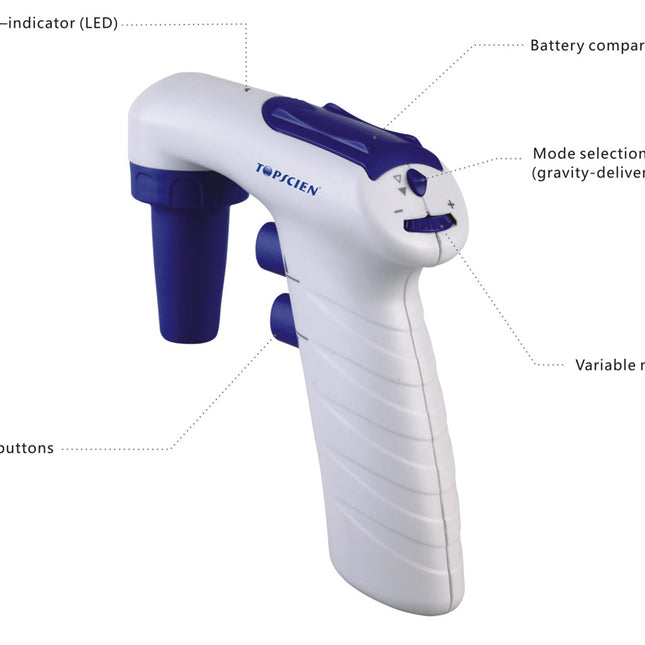 Topscien Electric Pipette Controller with AC Adapter