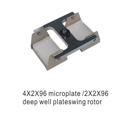 Microplate holder for Topspin Centrifuge